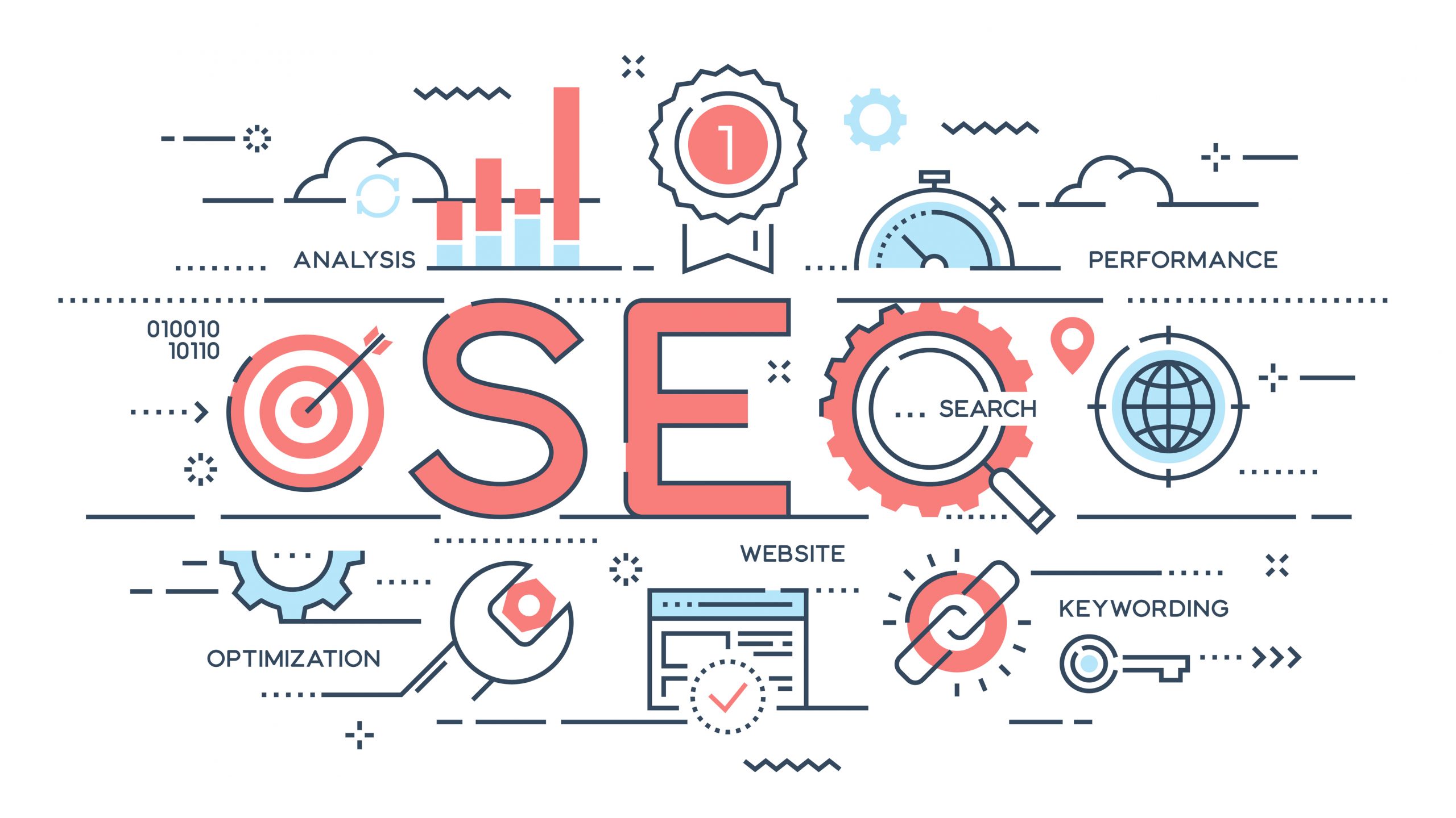 Make Sure Your SEO Goals Are Realistic
